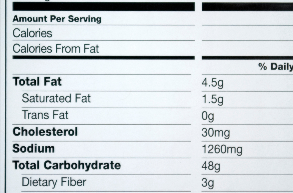 picture of a nutrition facts food label