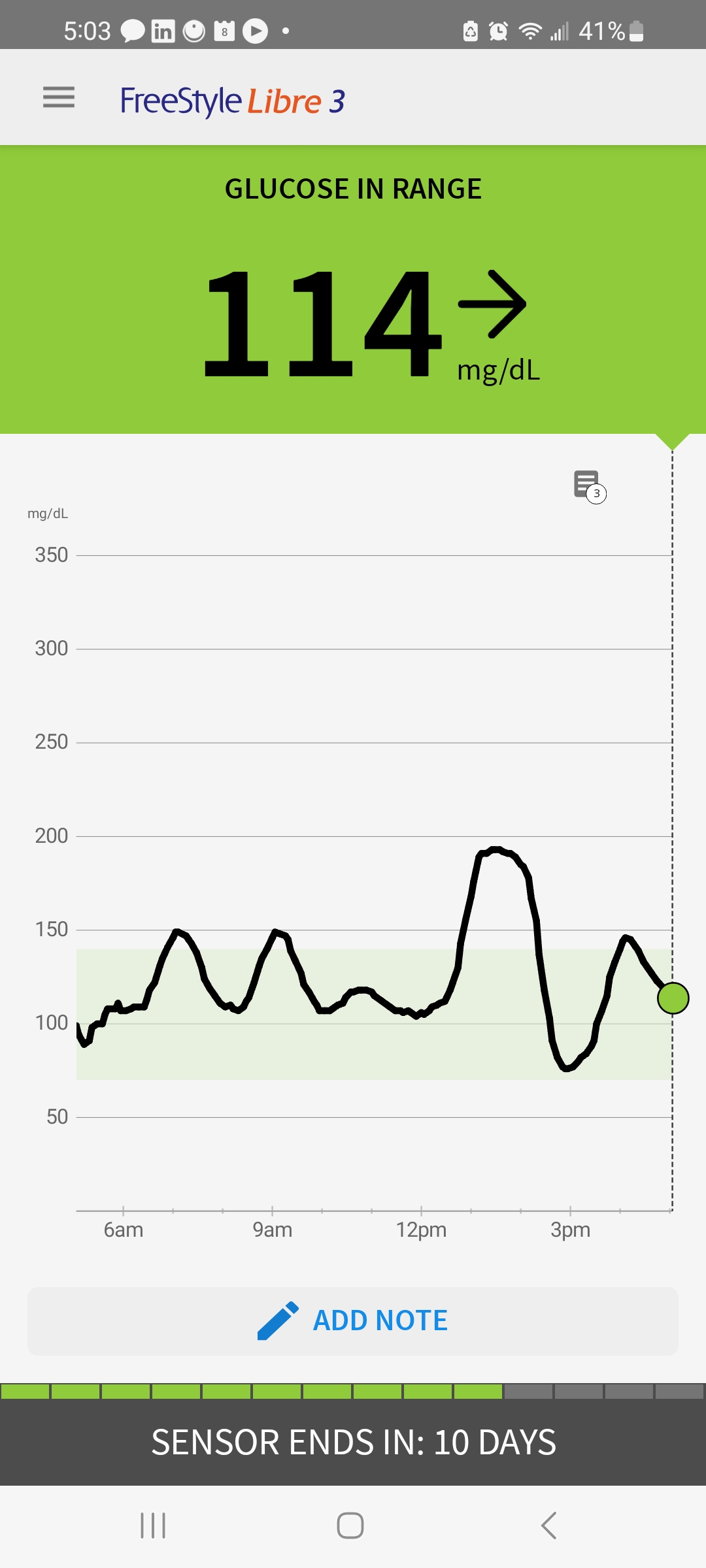 CGM screen showing drop in blood sugar after exercise
